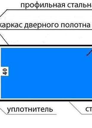 Вхідні двері двері комфорта техно 860-960x2050 мм, праві та леві3 фото