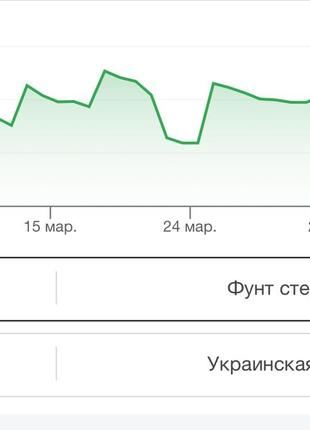 Джинсовий комбінезон10 фото