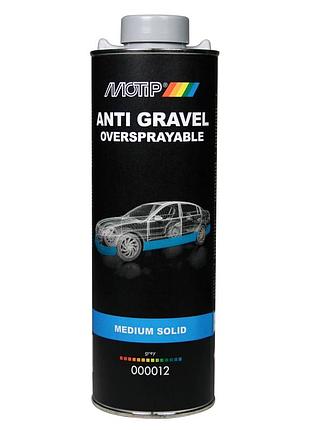 Антигравій motip anti gravel сірий пляшка 1000 мл