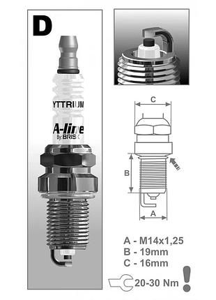 Свечи зажигания a-line 12 dr15ycy 2112 - brisk (0026)
