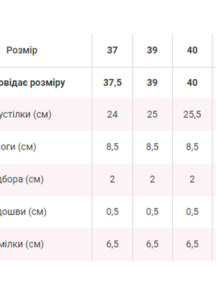 Стильні лакові туфлі класичні з ланцюжком6 фото