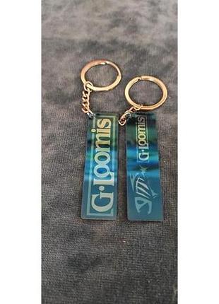Стильні брелоки з вашим дизайном або лого