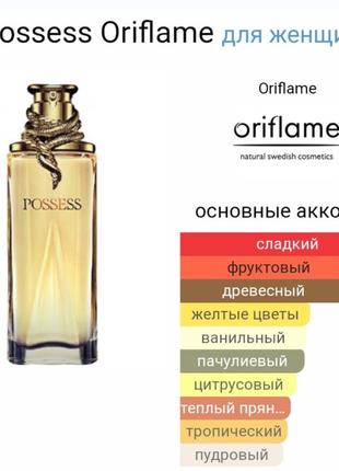 Парфумована вода possess