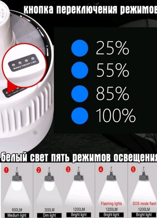 Аварійна лампа led ліхтарик світильник працює від powerbank та us5 фото