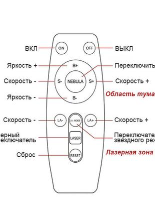 Проєктор зоряного неба космонавт astronaut sky projector10 фото