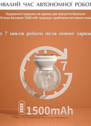 Молокоотсос электрический на аккумуляторе noxon wearable сенсорный портативный...