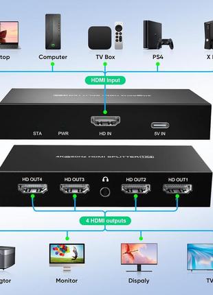 Kebenes 4k hdmi-разветвитель, выход 1 на 4, 4k при 60 гц, поддержка hdmi 2.0, hdcp 2.2, 3d, 18,2 гбит/с