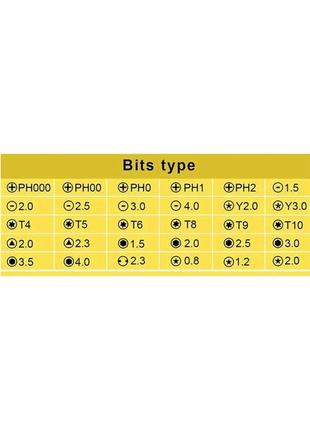 Набір магнітних викруток з бітами для тонкого ремонту, комплект 30 насадок отвертки4 фото