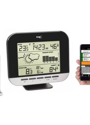 Метеостанция tfa (35114301.it) connect