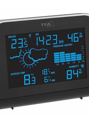 Метеостанция tfa weatherhub sphere (35114801.it)