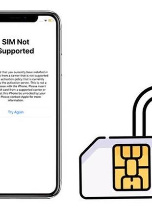 Новинка | чіп qpe + esim | стабільна робота мережі | розблокування iphone |3 фото