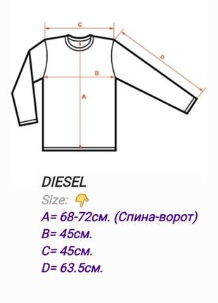 Новый пиджак diesel unharbouring dreams размер-s ±50€10 фото