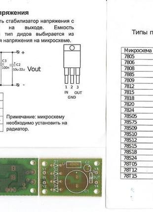 Лот: 10 × 13.33 ₴ = 133 ₴ k101 27×44 мм нерегульований стабілізатор напруги 7805…7824
