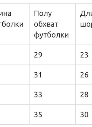 Продам наборы для мальчиков3 фото