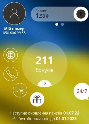 Гарний номер vodafone 050 рік без абонплати золотий срібний