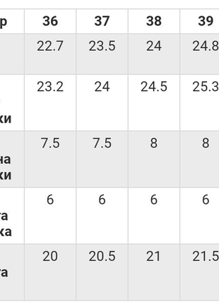 Модні шкіряні черевики жіночі5 фото