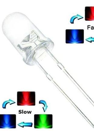 Швидкі світлодіоди 5 мм 2 контакту fast rgb flash (20 штук)