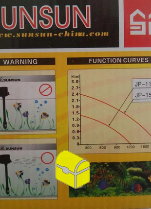 Насос, голова для акваріума sunsun jp-1500g2 фото