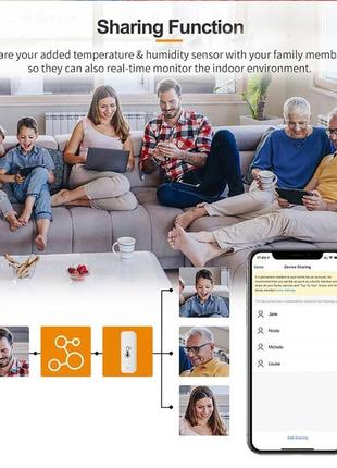 Датчик температуры и влажности tuya smart, wi-fi8 фото