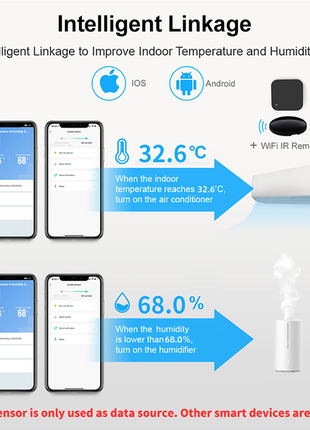 Датчик температуры и влажности tuya smart, wi-fi10 фото
