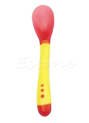 Силіконова термо ложка дитяча жовта