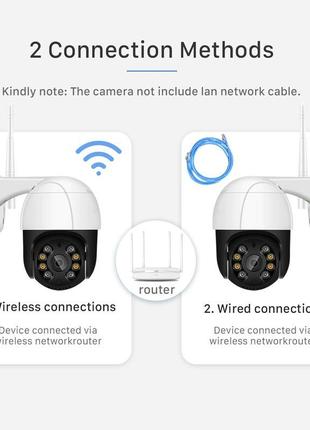 Зовнішня ptz wi-fi ip камера anbiux 3mp 4x zoom внешняя уличная3 фото