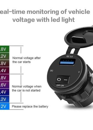 Швидка зарядка qc 3.0, 12в - 24в + вольтметр / врізна розетка4 фото
