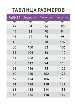 Женское платье в цветочек мята skl92-2901832 фото