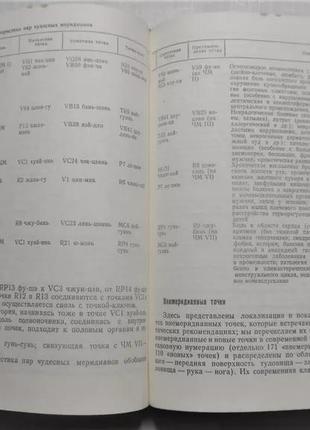 Гаваа лувсан нариси методів східної рефлексотерапії