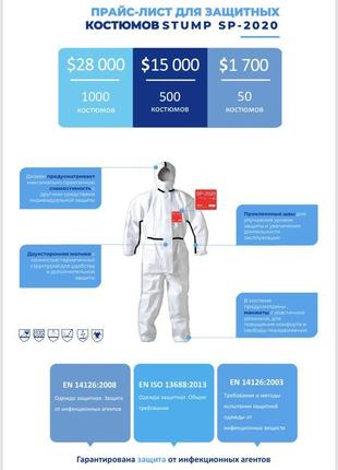 Костюм біологічного захисту пня 2020sp (тип 4, рівень с)