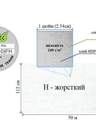 Дублерин клеевой 240г 112 см х 100 см белый н-жесткий