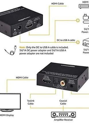 Конвертер amazon basics 4k hdmi в hdmi + аудіо