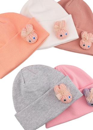 Весенняя шапка для девочки