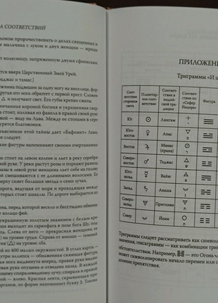 Алістер кроулі - каббала 777. магія. езотерика. окультизм.6 фото