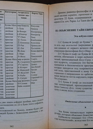 Папюс - магія і гіпноз каббала початкові відомості окультизм7 фото