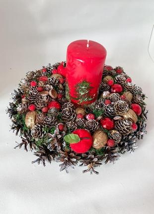 Різдвяний червоний підсвічник. новорічний червоний підсвічник