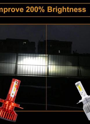 Світлодіодні led-лампи для фар head light x3 zes h4 головне світл3 фото