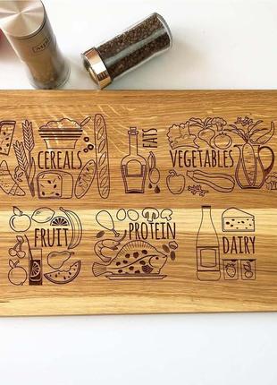 Дерев'яна обробна дошка 40 х 25 см з індивідуальною гравіюванням під замовлення