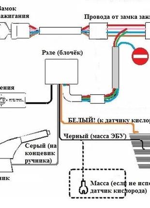 Турботаймер универсальный  turbo timer white код/артикул 136 фото