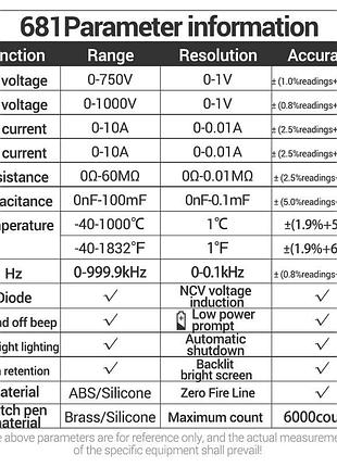 Aneng 681 pro smart тестер мультиметр ac/dc ncv r/c/d/t/f, li-ion 3