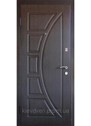 Двери портала сфера