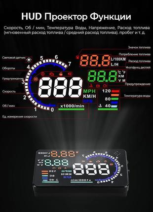 Автомобільний проектор на лобовому склі obd2