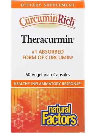 Natural factors, theracurmin, куркумін curcuminrich