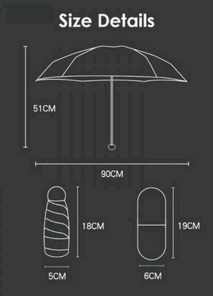 Компактна парасолька в капсулі-футлярі6 фото