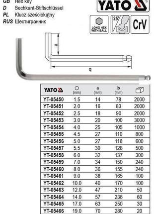 Ключ 6-гранний г-подібний hex куля crv м 9 мм 38 х 165 мм yt-05461