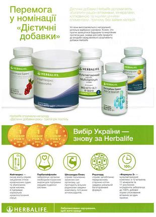 Товари для гарного самопочуття, контролю ваги.