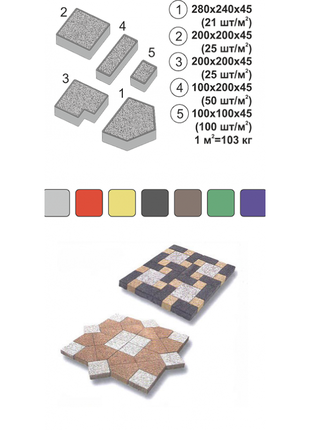 Тротуарна плитка «антік»