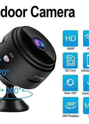 Xiaomi mini camera hd 1080 wifi з записом на карту пам'яті 128гб