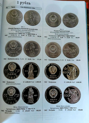 Каталог монети срср та окупованих країн 1921-19914 фото