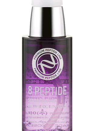 Сиворотка для облича